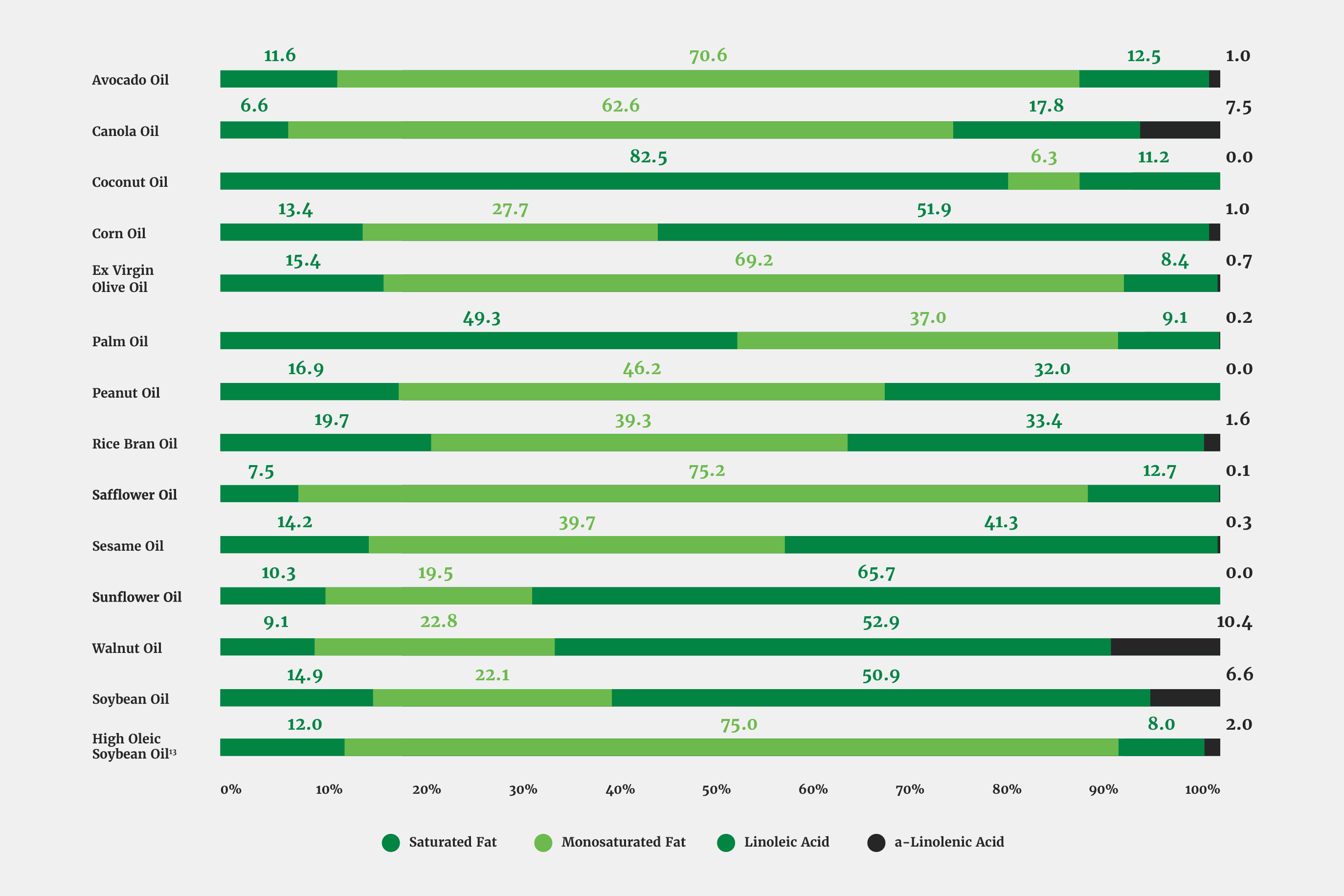 2026_SoyConnectionGraph