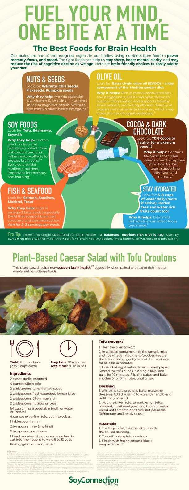 combined_image_best_foods_for_brain combined_image_best_foods_for_brain