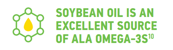 Soybean Oil Great Source of ALA Omega-3s Image