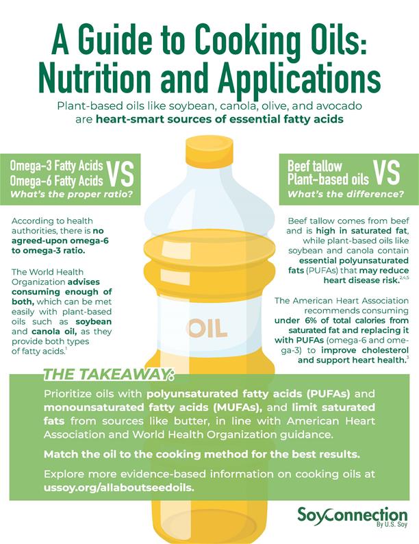 CA6778_ENewsletter_Soy Connection_34.1 Healthy Handout_USDAApproved_Updates_Page_1